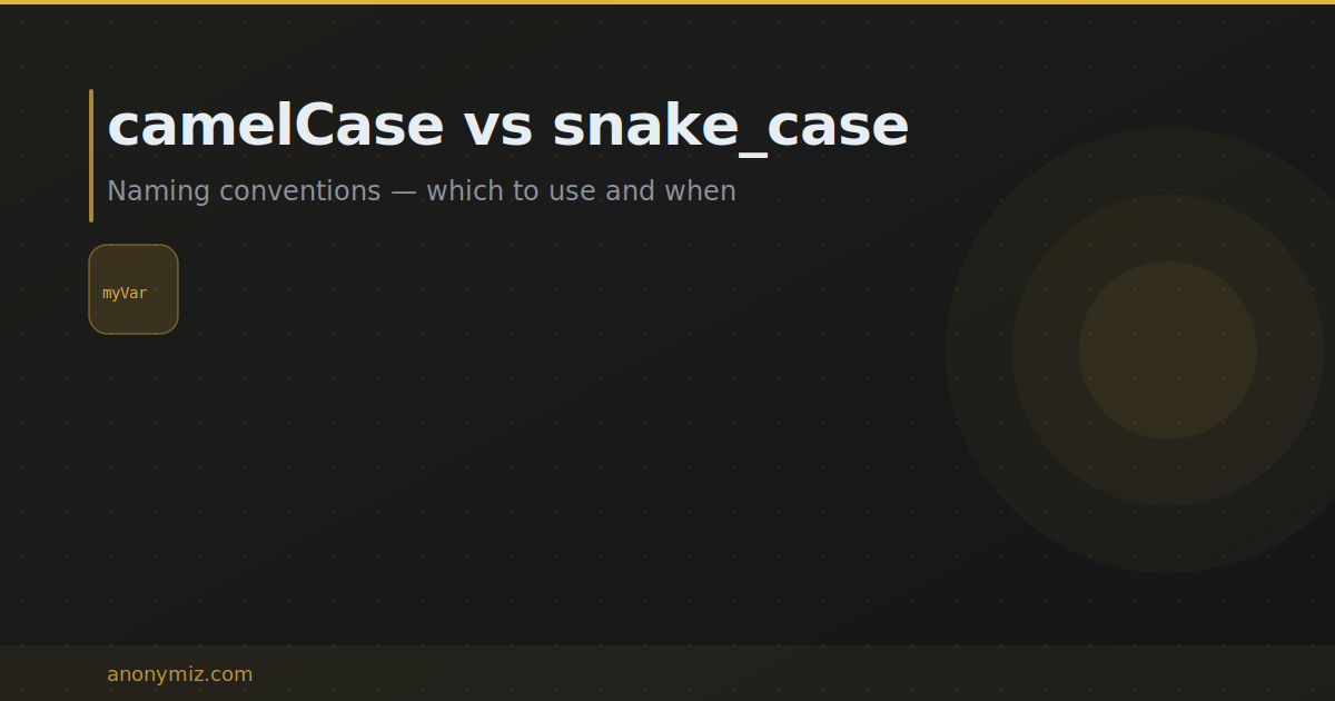 camelCase vs snake_case vs kebab-case: Which Should You Use and When?