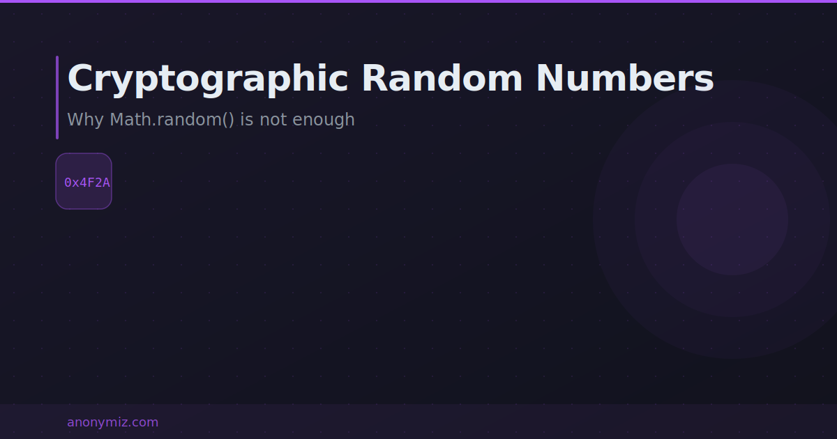 Cryptographically Secure Random Numbers: Why Math.random() Isn't Enough