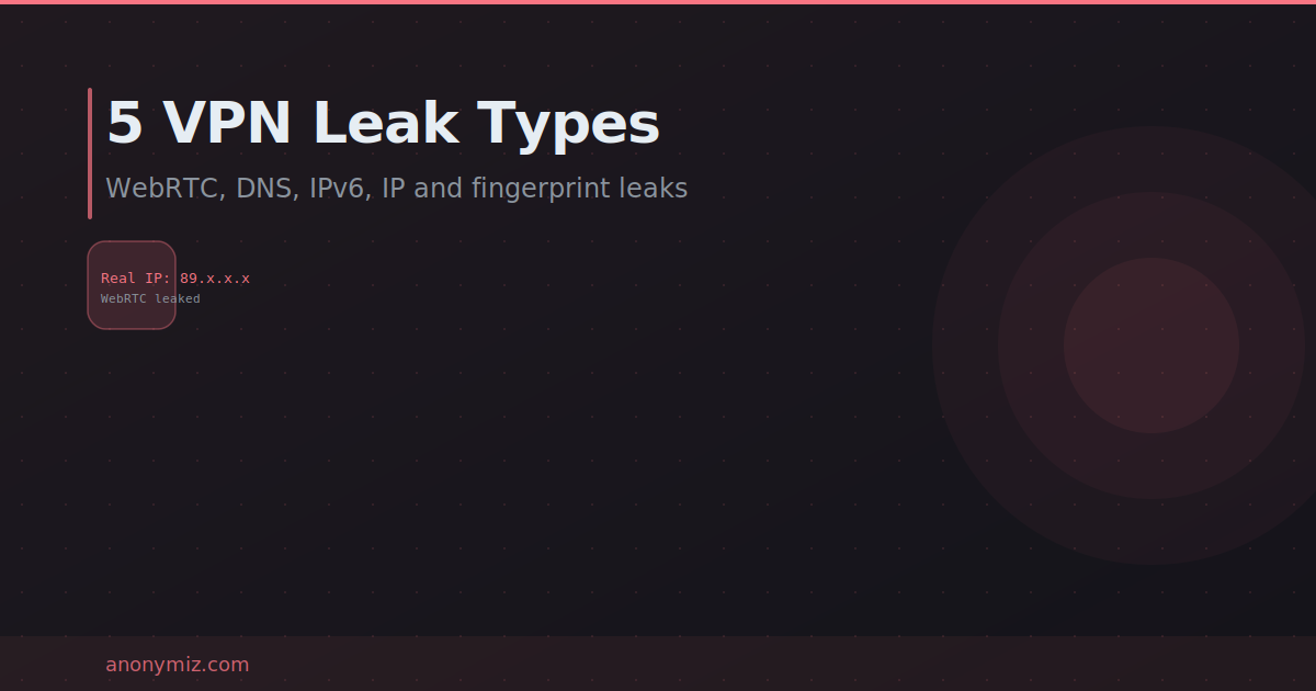 5 Ways Your VPN Can Leak Your Identity (And How to Test Each One)