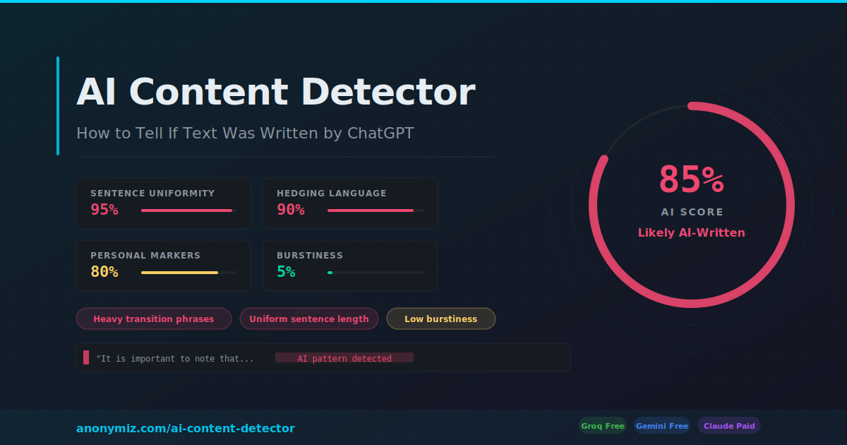 AI Content Detector: How to Tell If Text Was Written by ChatGPT