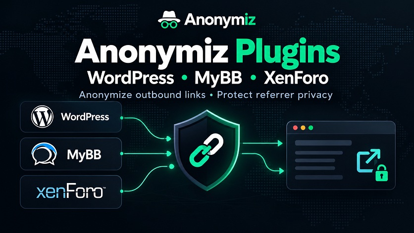 Anonymiz Plugins for WordPress, MyBB and XenForo