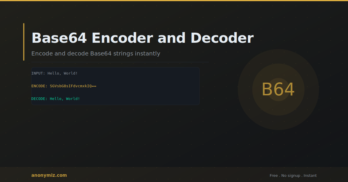 Base64 Encoding Explained: How to Encode and Decode Free