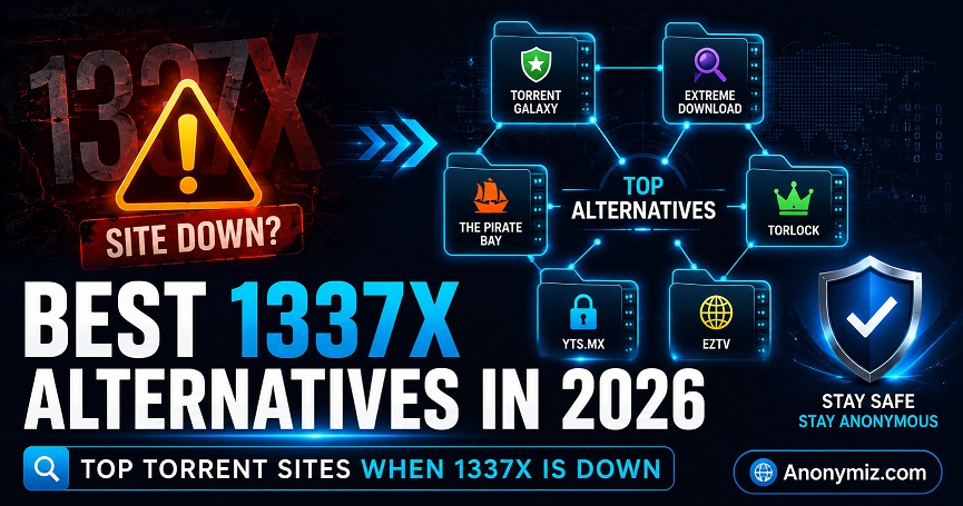 Best 1337x Alternatives in 2026: Top Torrent Sites When 1337x Is Down