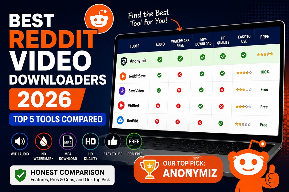 Best Reddit Video Downloaders 2026 – Top 5 Tools Compared