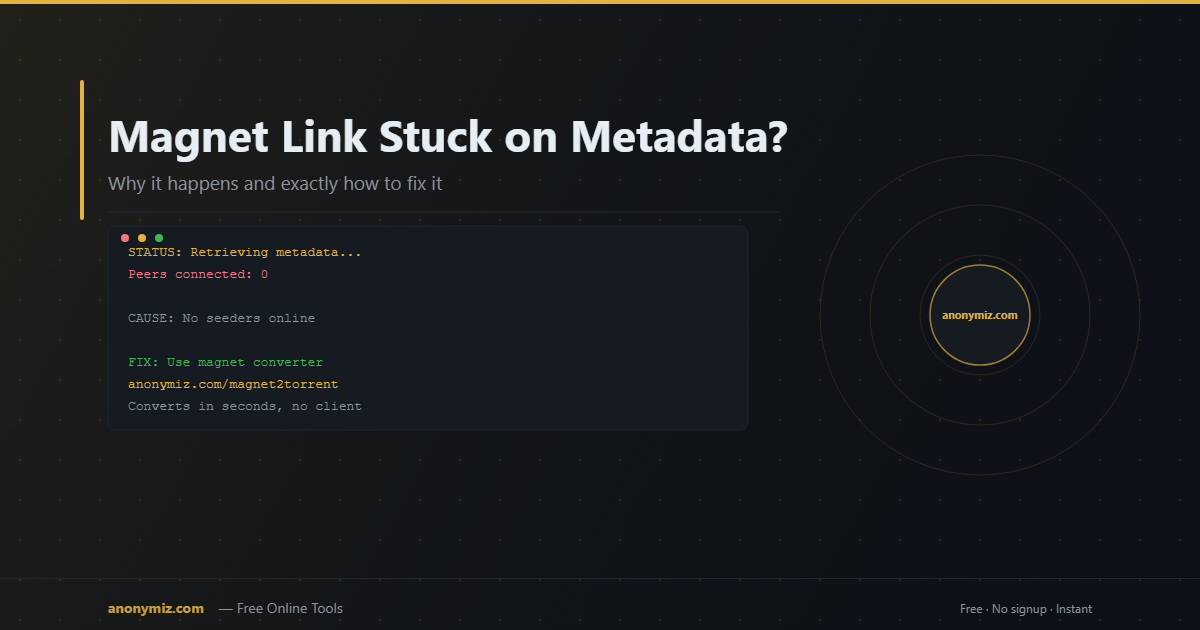 Why Magnet Links Get Stuck on Retrieving Metadata