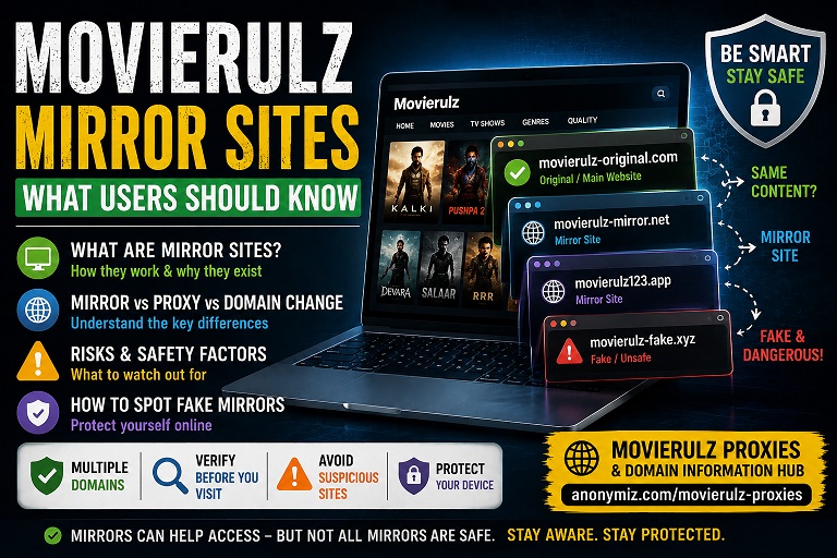 Movierulz Mirror Sites: What Users Should Know