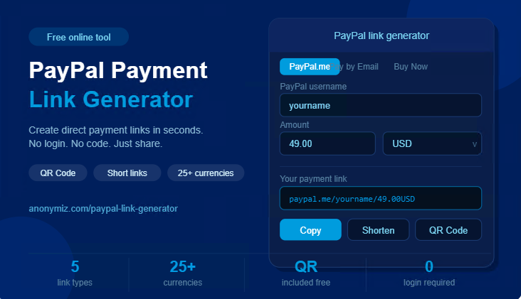 PayPal Payment Link Generator