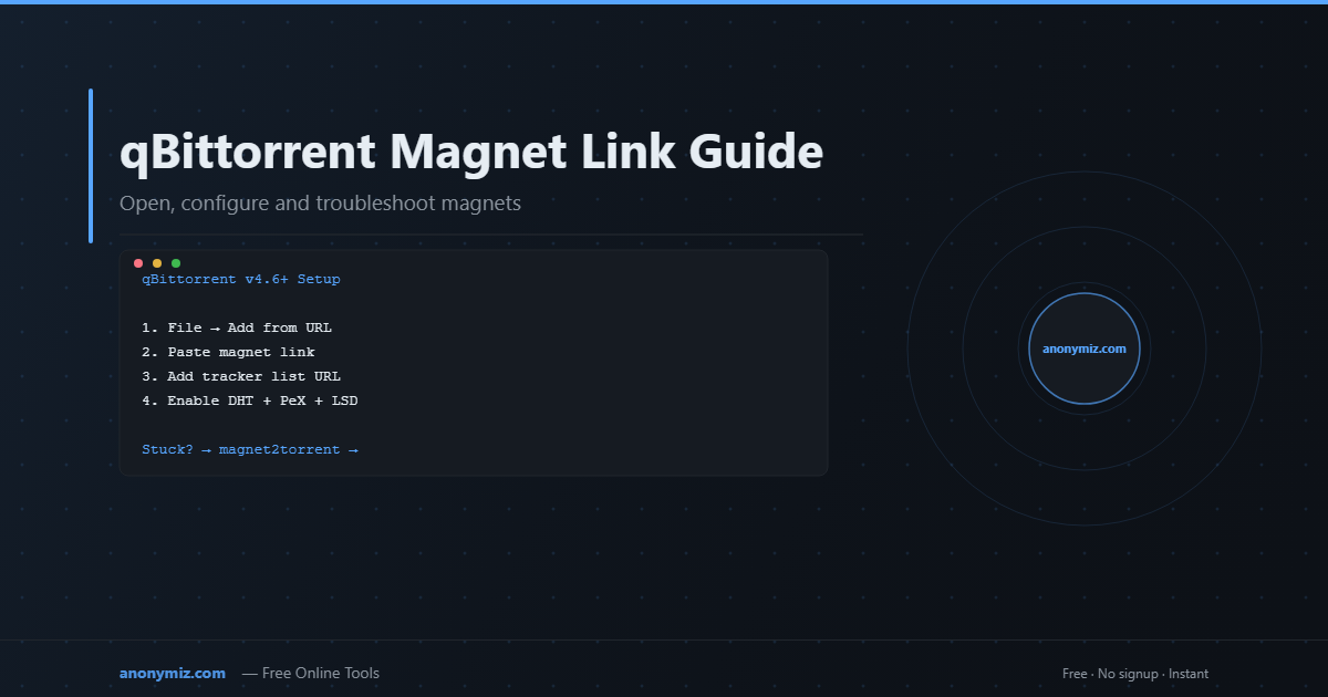 qBittorrent Magnet Link Guide: Open, Configure and Troubleshoot