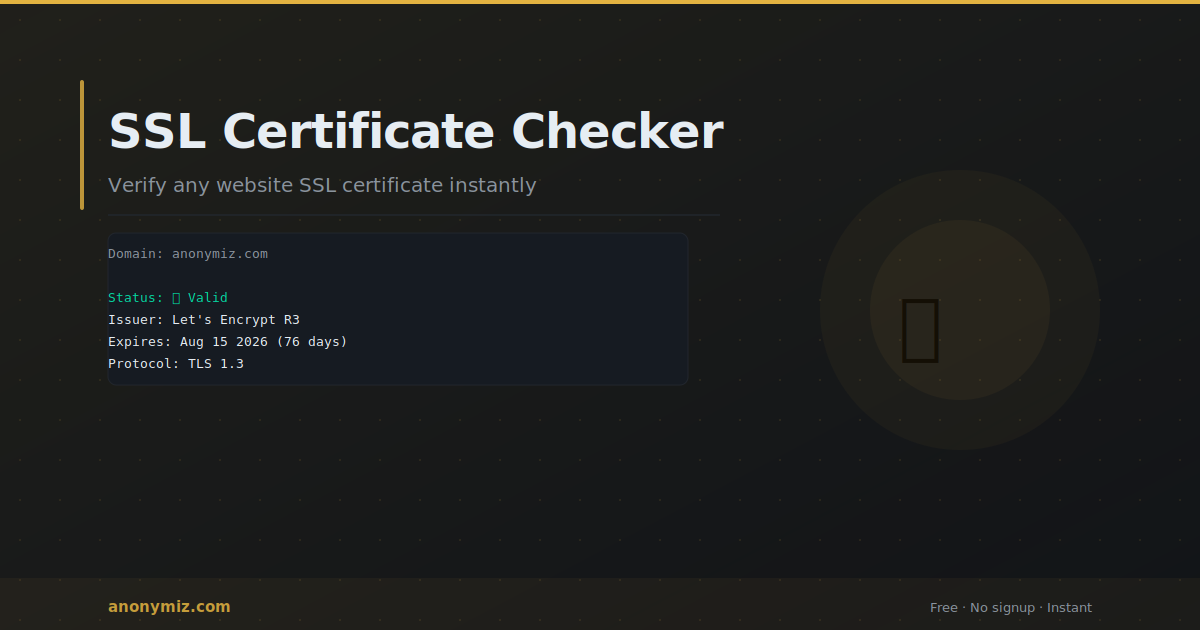 SSL Certificate Explained: What It Is and How to Check Yours