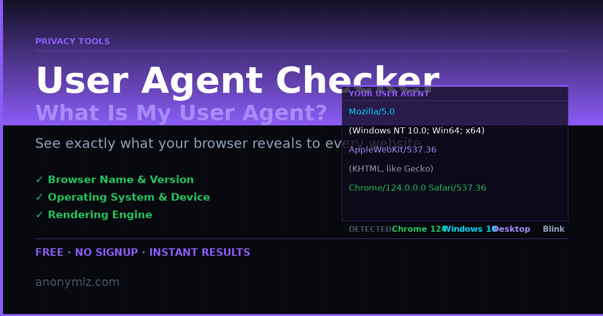 User Agent Checker: What Is My User Agent and Why Does It Matter?