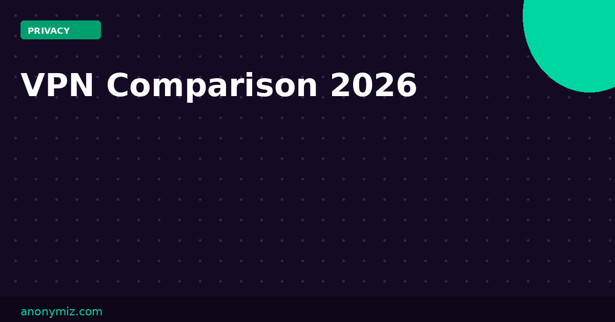 VPN Comparison Table 2026: Mullvad vs ProtonVPN vs Surfshark vs ExpressVPN