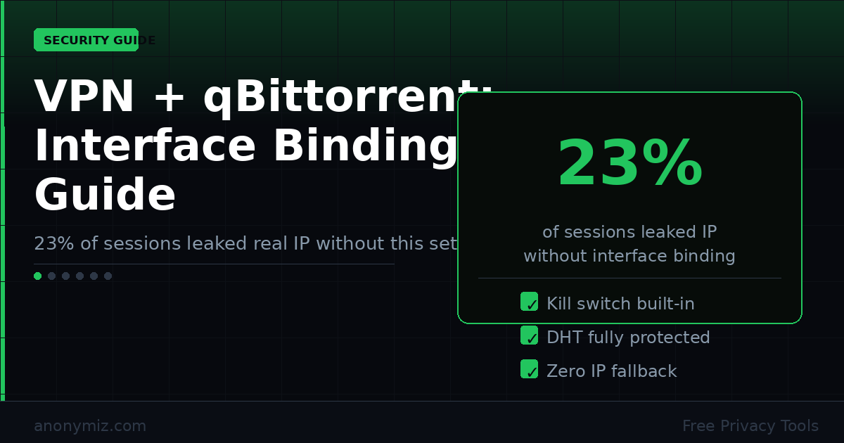 How to Use a VPN With qBittorrent (Interface Binding + Kill Switch Guide)
