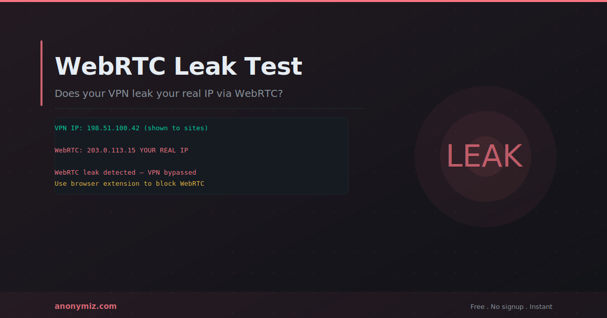 What Is WebRTC and How Can It Leak Your Real IP Address?
