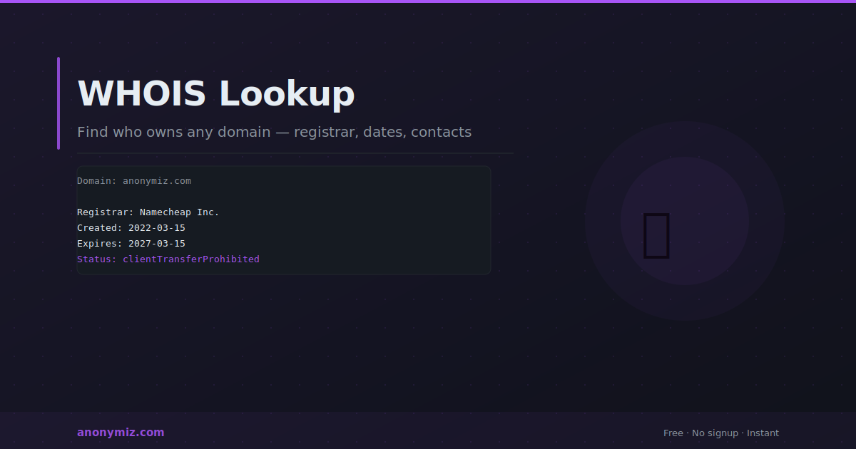 WHOIS Lookup: How to Find Who Owns Any Domain