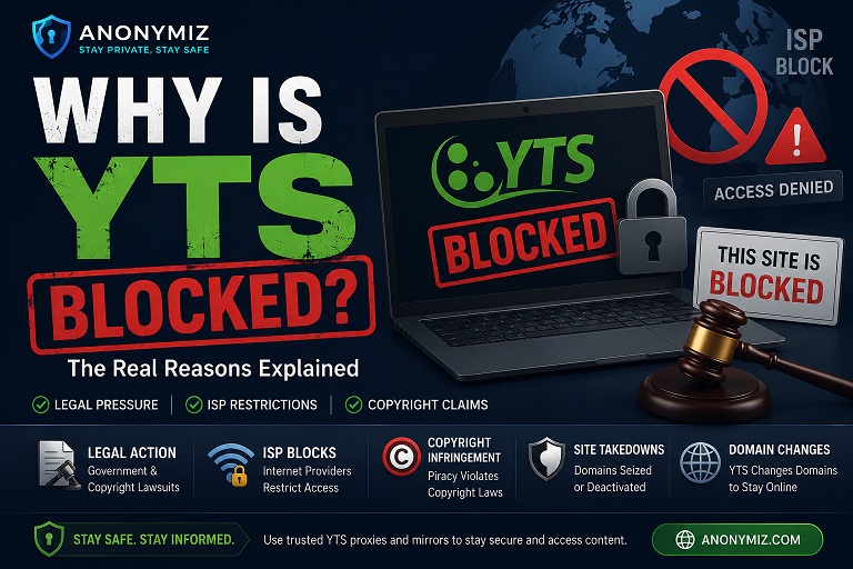 Why is YTS Blocked? The Legal Battle for YIFY Domains (2026)
