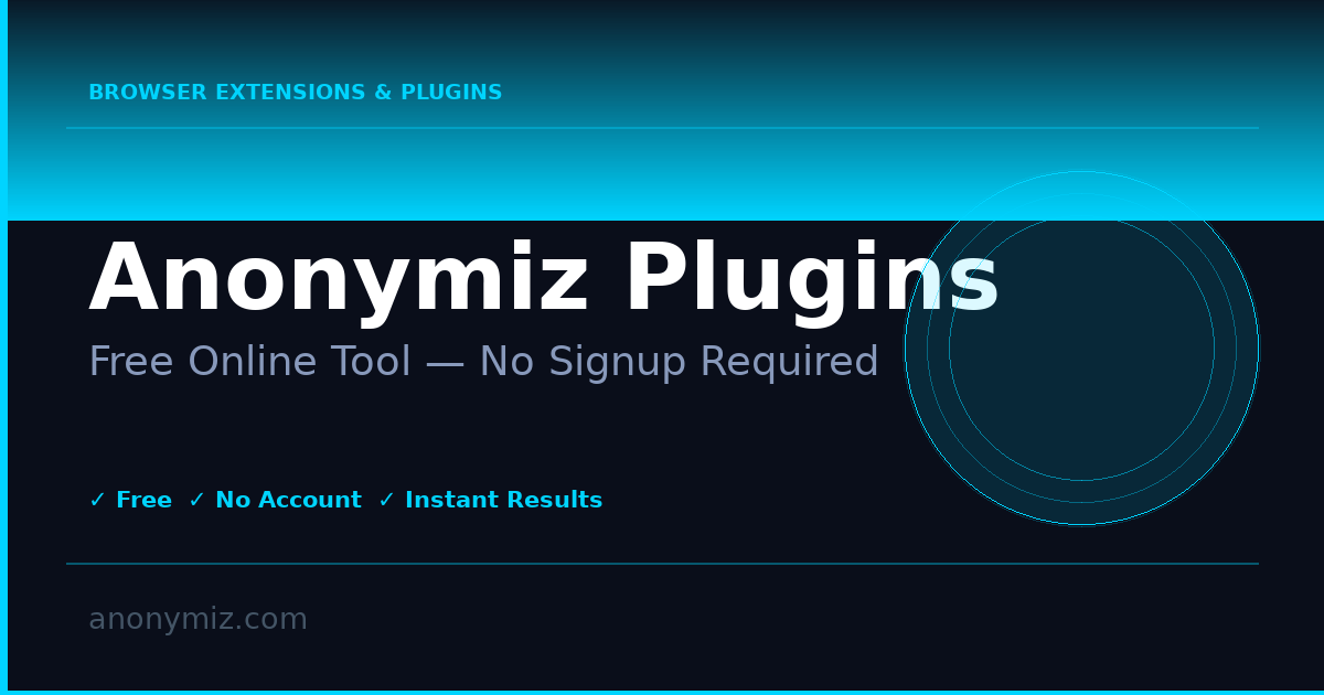 Anonymiz Plugins for WordPress, MyBB and XenForo