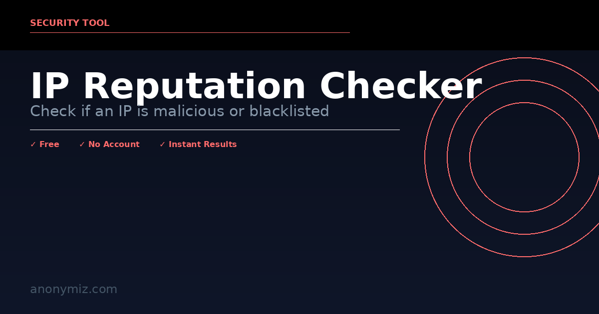 IP Reputation Checker — Malicious IP Detection