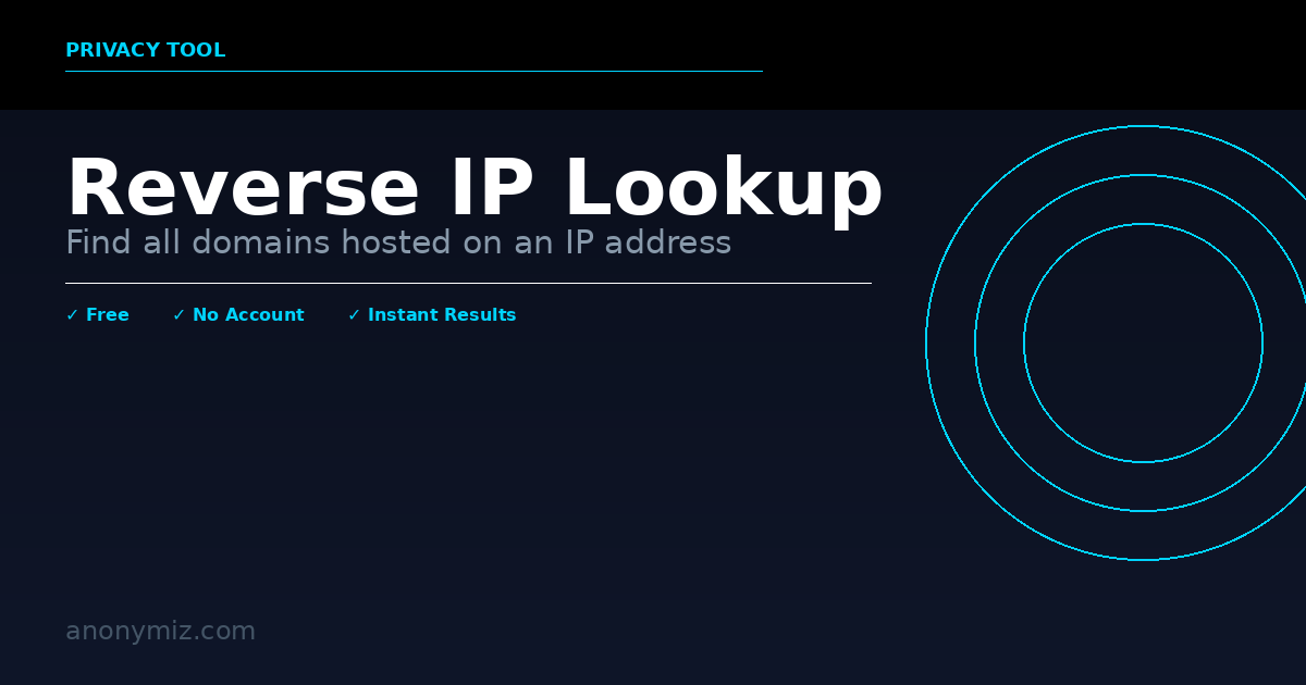 Reverse IP Lookup — Find All Domains on an IP